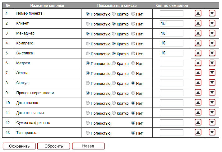 calendarcolumns