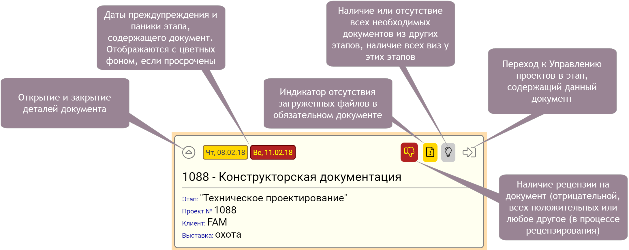 document-in-kanban