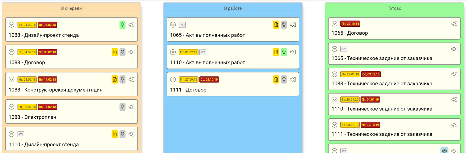 kanban-boards