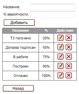 projectstates