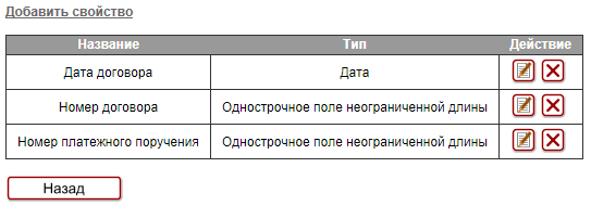 stagecustomfields