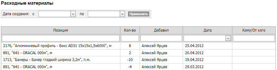 warehouseinoutcommonlog